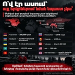 ՈՒղեղի մի փոքր վարժանք