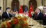 G20-ի սամիթի հանդիպումները