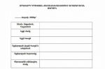 Տանից դուրս գալիս՝ անձը պարտադիր պետք է ունենա համապատասխան թերթիկ