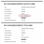 Հարց՝ ՀՀ վարչապետի պաշտոնը դեռևս զբաղեցնող անձին