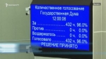 «Եդինայա Ռոսիա»-ն և Ժողճակատը կմիավորվեն
