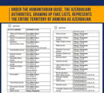 Ադրբեջանցիները Նիկոլի  «դաբրոյով»  պատրաստվում են բնակվել Հայաստանում