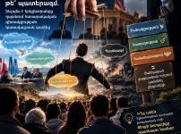 Բանակցությո՞ւն, թե՞ պատերազմ. ինչպե՞ս է երկընտրանքը դառնում հասարակական գիտակցության կառավարման գործիք