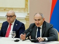 Պերմանենտ կապիտուլյացիայի մոդել