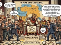 «Ծովից ծով»՝ հետընթացի մեթոդով