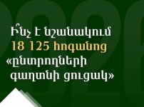 «Գաղտնի ցուցակ»-նե՞ր