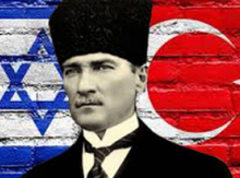 Թուրքիայի Հանրապետությունը Մուստաֆա Քեմալ փաշայի ժամանակներից մինչ օրս․ առաջին սիոնիստական պետությունն աշխարհում