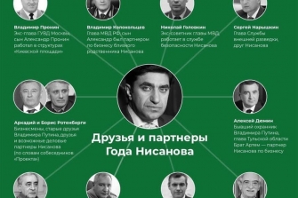 Ինչպե՞ս Ադրբեջանը կարողացավ ձեռք բերել ֆորմալ և ոչ ֆորմալ ազդեցություն Ռուսաստանի էլիտաների վրա