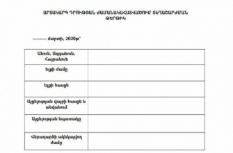 Տանից դուրս գալիս՝ անձը պարտադիր պետք է ունենա համապատասխան թերթիկ