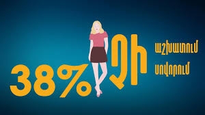 Հայաստանի գնաճը, գործազրկության մակարդակի համեմատ, վատթարագույնն է ԵԱՏՄ երկրների շարքում. Սուրեն Պարսյան