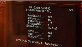 Բոլորս դեպի հանրաքվե, թեպետ ՀՀԿ-ն ոչ դրախտ է խոստանում, ոչ դժոխք