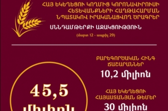 Մայր Աթոռի Սոցիալական ծառայությունը՝ կորոնավիրուսի դեմ